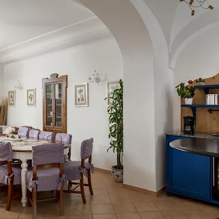 Deus By My Collection